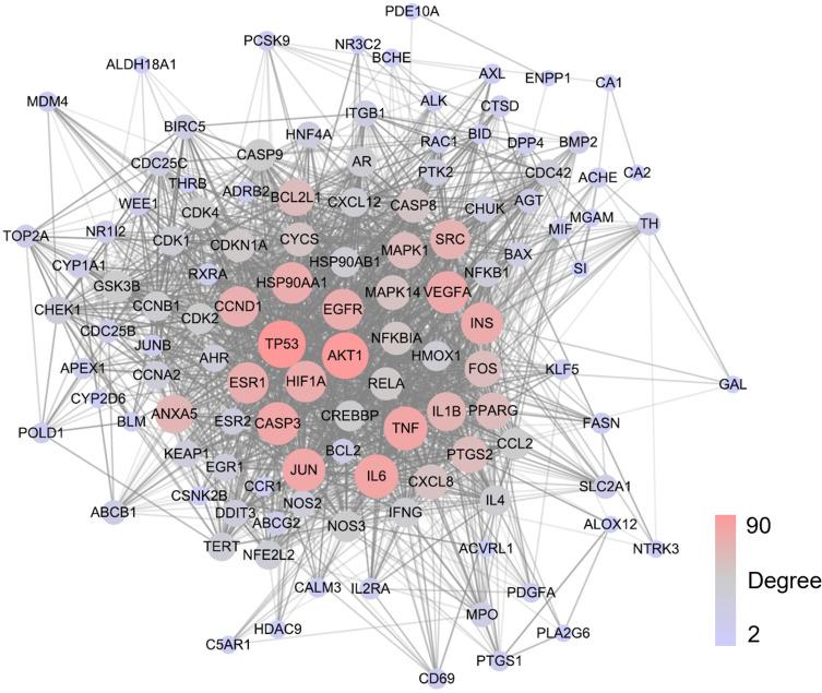 https://cdn.ncbi.nlm.nih.gov/pmc/blobs/b634/11246092/cb9b90bf8fb0/DDDT-18-2847-g0004.jpg