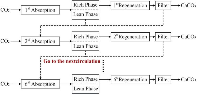 https://cdn.ncbi.nlm.nih.gov/pmc/blobs/b639/11538558/b8bd17a6e633/41598_2024_78097_Fig4_HTML.jpg