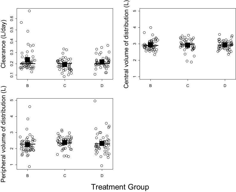 https://cdn.ncbi.nlm.nih.gov/pmc/blobs/b63a/5306091/838a80470350/280_2016_3218_Fig3_HTML.jpg
