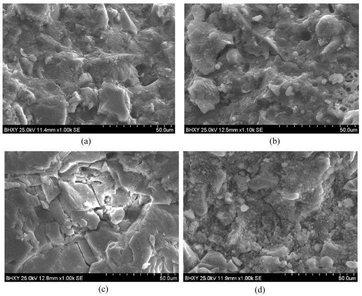 https://cdn.ncbi.nlm.nih.gov/pmc/blobs/b63b/10253989/d4842c8065c4/materials-16-03979-g013.jpg