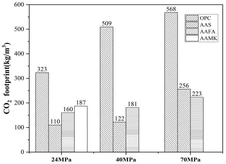 https://cdn.ncbi.nlm.nih.gov/pmc/blobs/b63b/10253989/ebec05de8f7e/materials-16-03979-g001.jpg