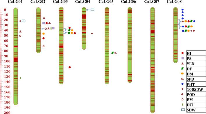 https://cdn.ncbi.nlm.nih.gov/pmc/blobs/b63e/11388528/fa2a149b357a/PBI-16-890-g003.jpg