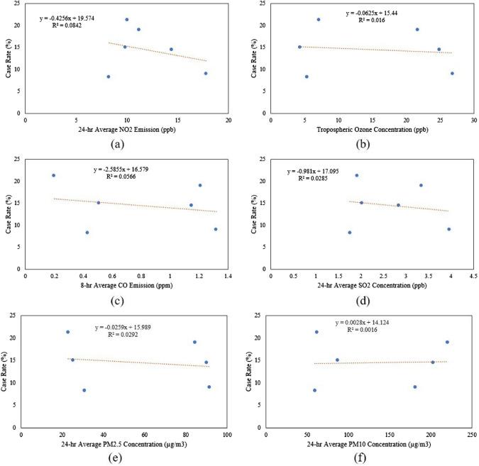 https://cdn.ncbi.nlm.nih.gov/pmc/blobs/b644/8627582/0a57228bc302/41748_2021_278_Fig5_HTML.jpg