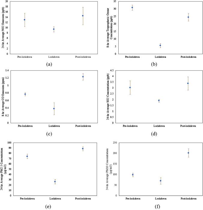 https://cdn.ncbi.nlm.nih.gov/pmc/blobs/b644/8627582/fffb19d337f5/41748_2021_278_Fig3_HTML.jpg