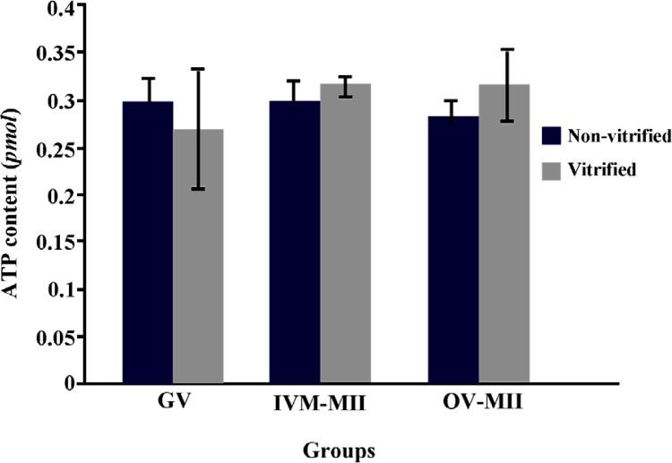 https://cdn.ncbi.nlm.nih.gov/pmc/blobs/b646/4224660/767bb625647c/AJMB-6-210-g001.jpg