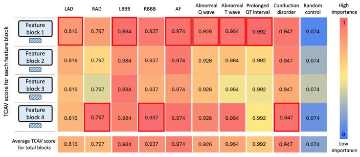 https://cdn.ncbi.nlm.nih.gov/pmc/blobs/b64b/12346549/053b5a1e8a3c/diagnostics-15-01837-g003.jpg