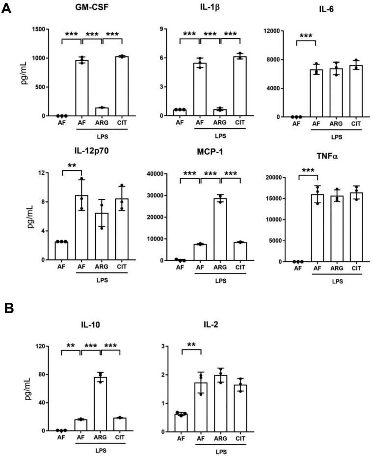 https://cdn.ncbi.nlm.nih.gov/pmc/blobs/b64f/12282984/1c9f9eab35ad/vlaf028f7.jpg