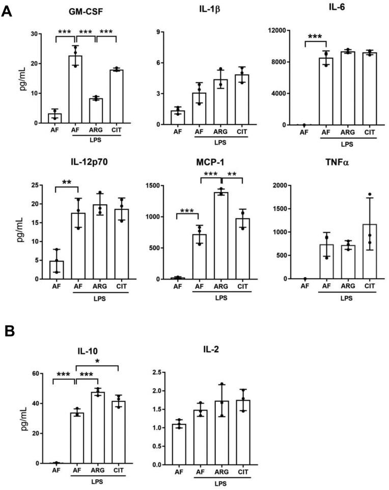 https://cdn.ncbi.nlm.nih.gov/pmc/blobs/b64f/12282984/cd7c1004a1ad/vlaf028f8.jpg