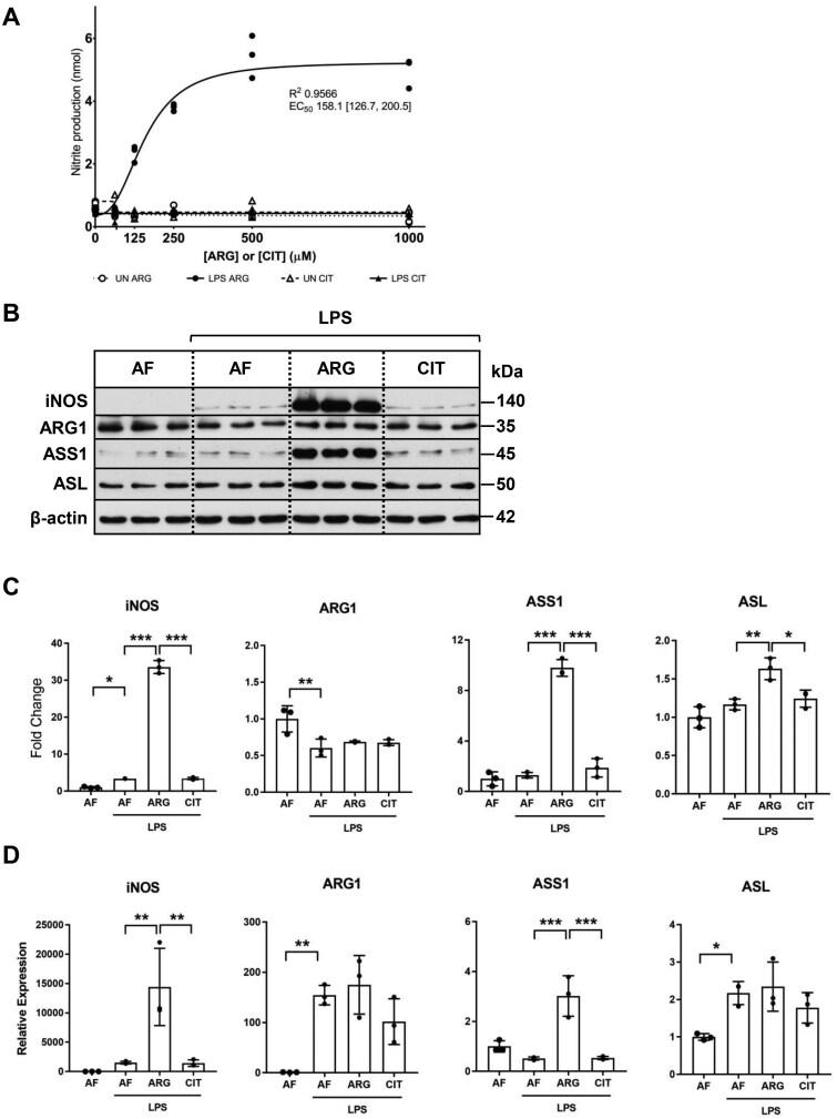 https://cdn.ncbi.nlm.nih.gov/pmc/blobs/b64f/12282984/f94976aa8ffc/vlaf028f2.jpg