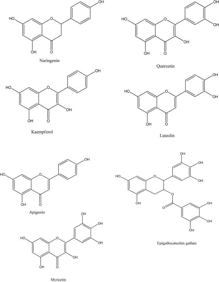 https://cdn.ncbi.nlm.nih.gov/pmc/blobs/b651/10733705/3852457a68d4/gr4.jpg