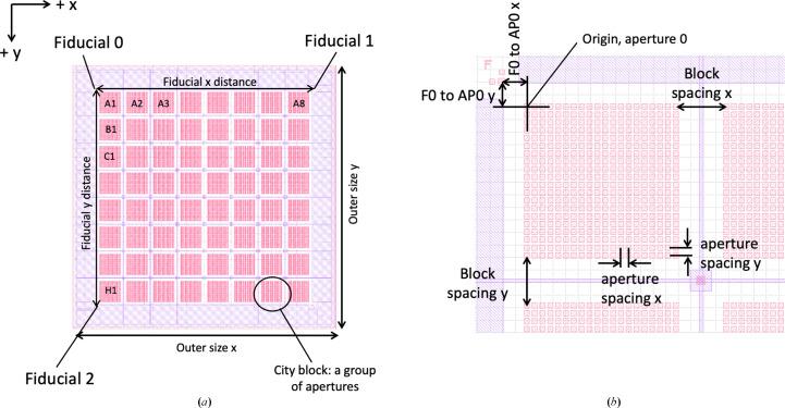 https://cdn.ncbi.nlm.nih.gov/pmc/blobs/b653/10394674/c68ba36deace/d-79-00668-fig2.jpg