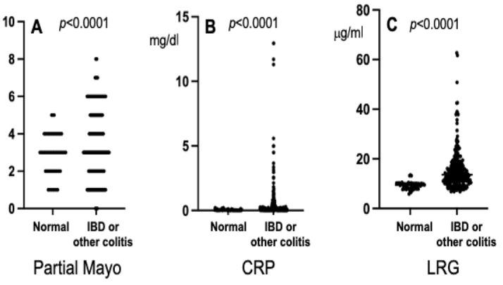 https://cdn.ncbi.nlm.nih.gov/pmc/blobs/b656/11122573/51bab6293b33/jcm-13-02957-g002.jpg