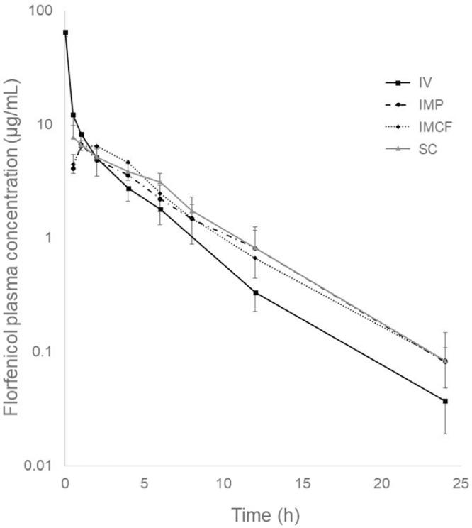 https://cdn.ncbi.nlm.nih.gov/pmc/blobs/b65c/8591492/fcccad48c123/gr1.jpg