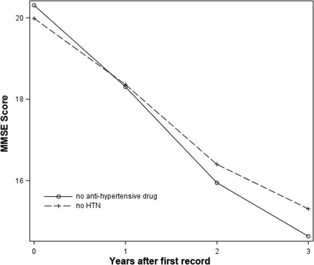 https://cdn.ncbi.nlm.nih.gov/pmc/blobs/b65d/6205113/5c489b15ad68/figs1.jpg