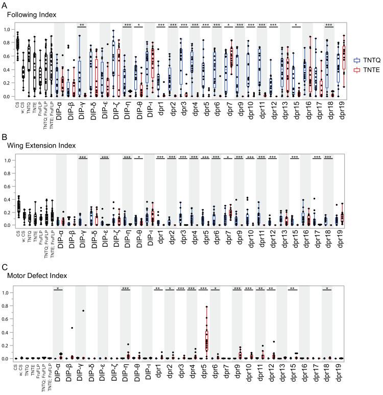 https://cdn.ncbi.nlm.nih.gov/pmc/blobs/b65d/7972454/fb26abbae098/elife-63101-fig6.jpg