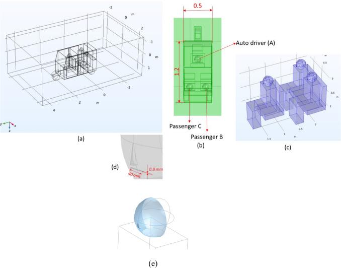 https://cdn.ncbi.nlm.nih.gov/pmc/blobs/b65e/11968508/f8031b57039d/11356_2025_36245_Fig1_HTML.jpg