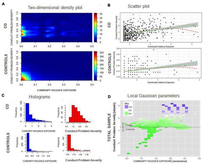https://cdn.ncbi.nlm.nih.gov/pmc/blobs/b65f/5681536/8946a7c343ed/fnbeh-11-00219-g0002.jpg