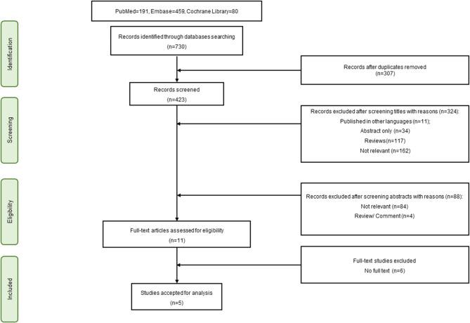 https://cdn.ncbi.nlm.nih.gov/pmc/blobs/b665/12004846/1a4e1d325552/12884_2025_7511_Fig1_HTML.jpg