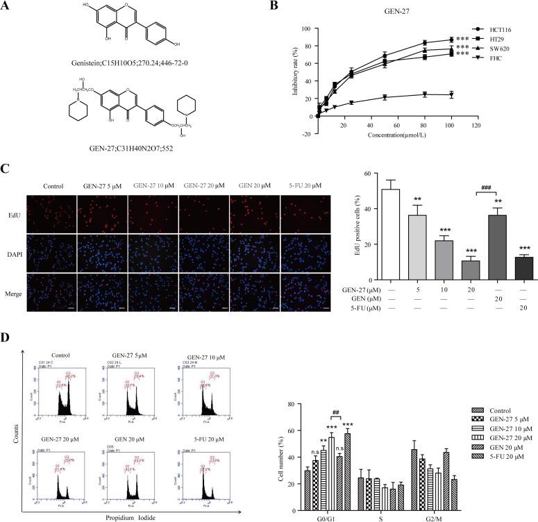 https://cdn.ncbi.nlm.nih.gov/pmc/blobs/b66d/4951256/7fe778c4aaaa/oncotarget-07-17870-g001.jpg