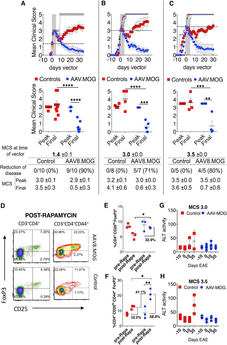 https://cdn.ncbi.nlm.nih.gov/pmc/blobs/b66d/5762980/710008cd21b3/gr5.jpg