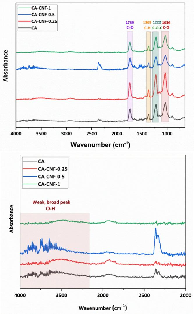 https://cdn.ncbi.nlm.nih.gov/pmc/blobs/b66f/11483397/54bb733fe1e9/ao4c03038_0001.jpg