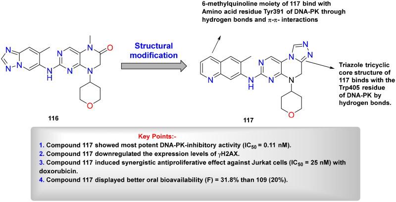https://cdn.ncbi.nlm.nih.gov/pmc/blobs/b66f/12013171/ff094c4adefb/IENZ_A_2489720_F0035_C.jpg