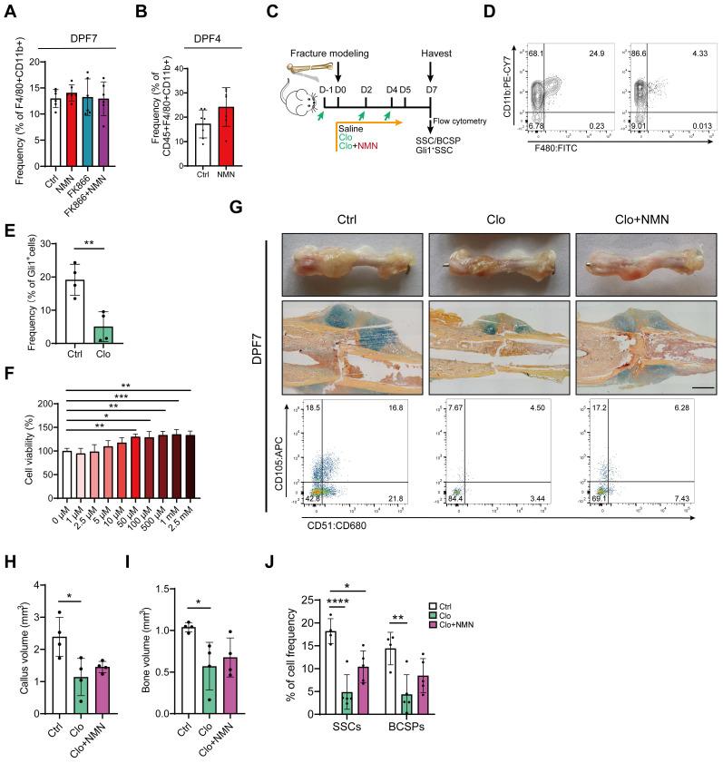https://cdn.ncbi.nlm.nih.gov/pmc/blobs/b671/11426247/fa0ee3a3944b/thnov14p5999g004.jpg