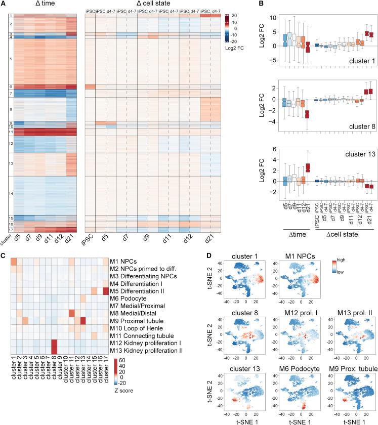 https://cdn.ncbi.nlm.nih.gov/pmc/blobs/b67b/8452534/d40e47d669c1/gr2.jpg