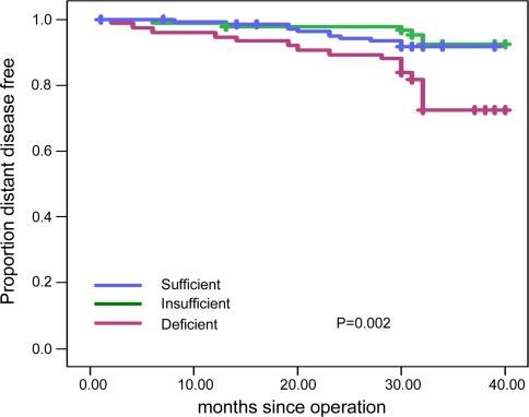 https://cdn.ncbi.nlm.nih.gov/pmc/blobs/b67f/3115047/fdc6e9bcd2de/10434_2010_1465_Fig1_HTML.jpg