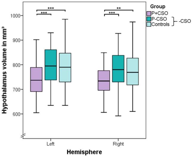 https://cdn.ncbi.nlm.nih.gov/pmc/blobs/b682/10449687/8b6695af41e8/406_2022_1501_Fig2_HTML.jpg