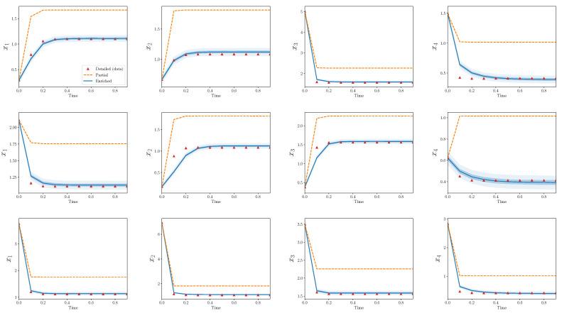 https://cdn.ncbi.nlm.nih.gov/pmc/blobs/b686/7712089/d754ef97eb70/entropy-22-01313-g006.jpg