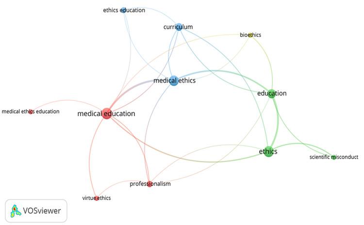 https://cdn.ncbi.nlm.nih.gov/pmc/blobs/b688/10321571/cb59048fc7e5/cureus-0015-00000041411-i04.jpg