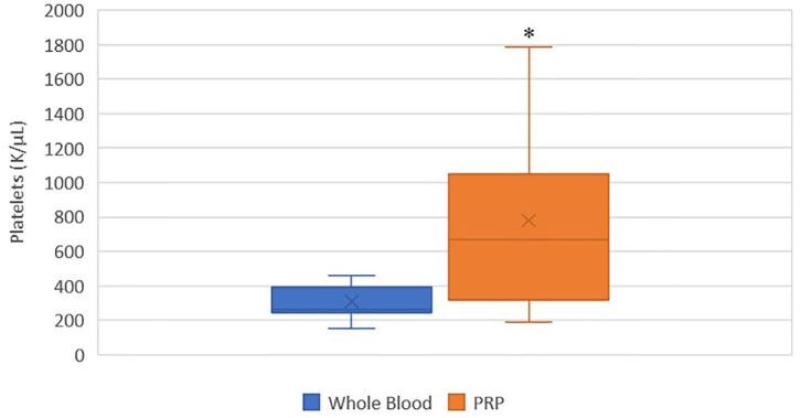 https://cdn.ncbi.nlm.nih.gov/pmc/blobs/b690/7431485/674d98ac38cc/fvets-07-00512-g0001.jpg
