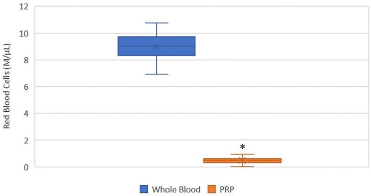 https://cdn.ncbi.nlm.nih.gov/pmc/blobs/b690/7431485/9f79130f2db5/fvets-07-00512-g0002.jpg