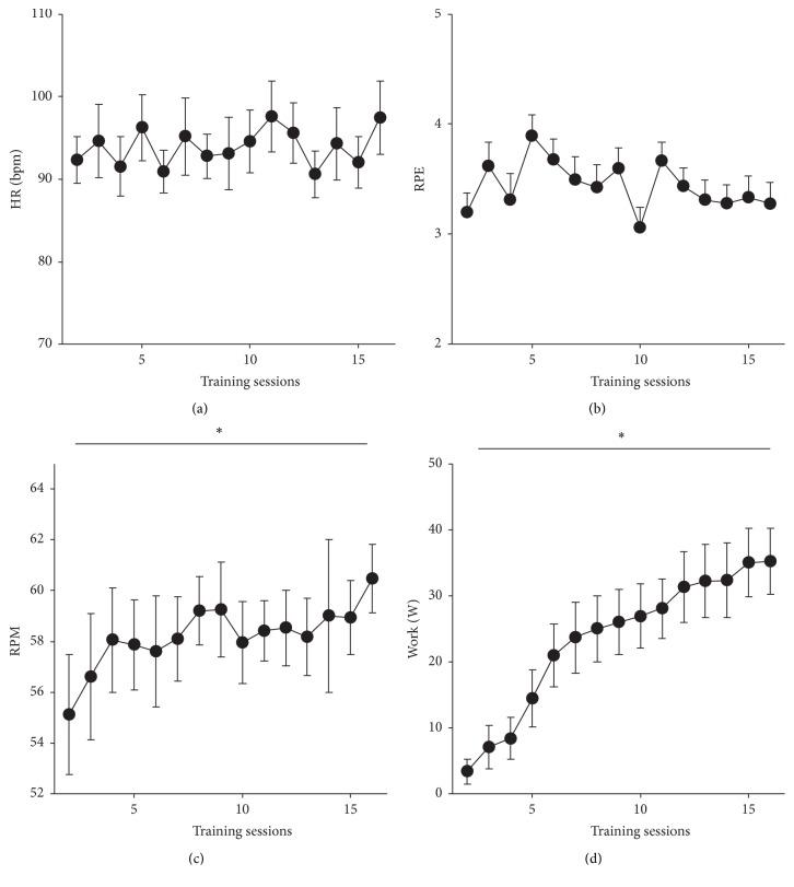 https://cdn.ncbi.nlm.nih.gov/pmc/blobs/b69a/4926010/c3cfcb50b44f/NP2016-1517968.002.jpg