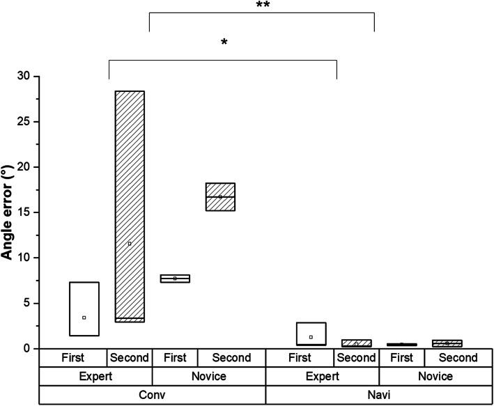 https://cdn.ncbi.nlm.nih.gov/pmc/blobs/b6a9/7719245/01aa81e4f7a0/12891_2020_3808_Fig5_HTML.jpg