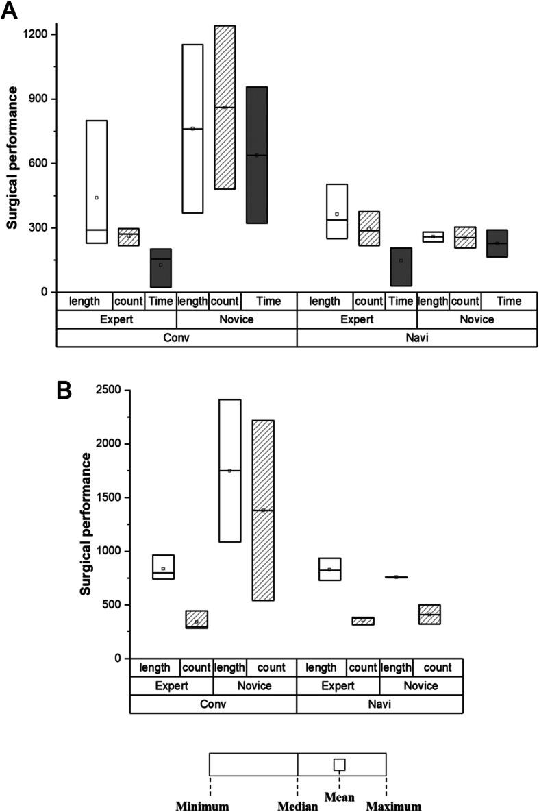 https://cdn.ncbi.nlm.nih.gov/pmc/blobs/b6a9/7719245/79141656546b/12891_2020_3808_Fig4_HTML.jpg