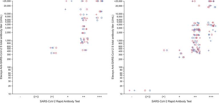 https://cdn.ncbi.nlm.nih.gov/pmc/blobs/b6ab/9241600/26380291c8e3/spectrum.02709-21-f001.jpg
