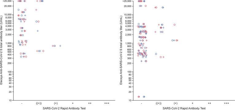 https://cdn.ncbi.nlm.nih.gov/pmc/blobs/b6ab/9241600/79719dfcdd69/spectrum.02709-21-f002.jpg