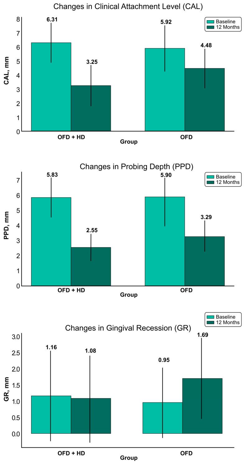https://cdn.ncbi.nlm.nih.gov/pmc/blobs/b6ad/11122748/152196001523/medicina-60-00829-g003.jpg