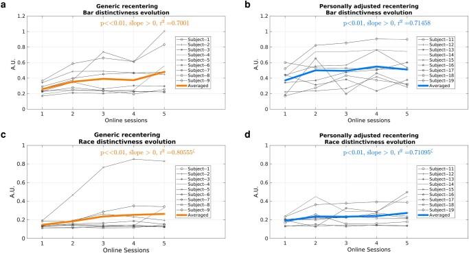 https://cdn.ncbi.nlm.nih.gov/pmc/blobs/b6b4/10903645/22e6e4c528c8/pgae076f6.jpg