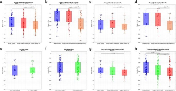 https://cdn.ncbi.nlm.nih.gov/pmc/blobs/b6b4/10903645/60d56be9026a/pgae076f7.jpg