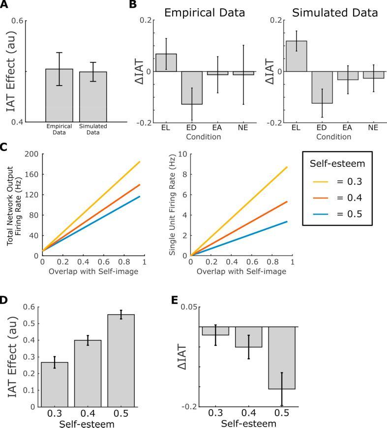 https://cdn.ncbi.nlm.nih.gov/pmc/blobs/b6bb/6346146/39751e767e80/gr3.jpg