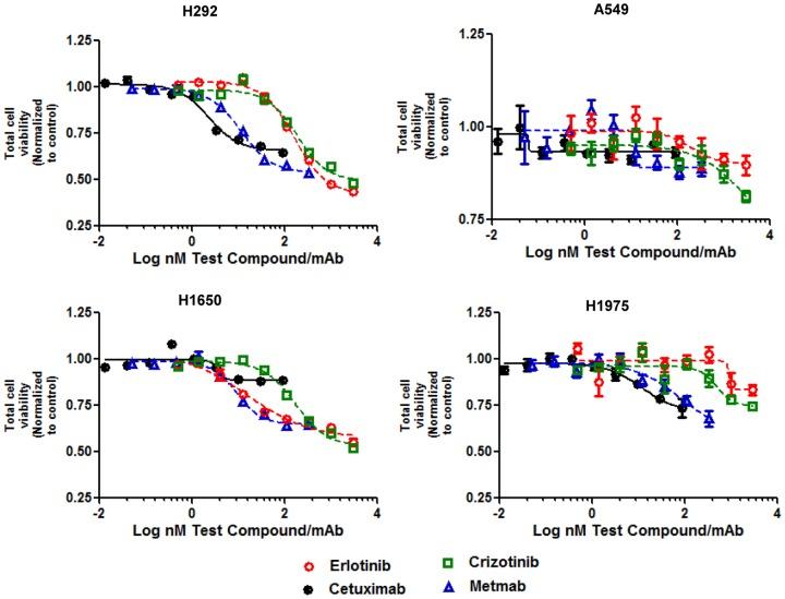 https://cdn.ncbi.nlm.nih.gov/pmc/blobs/b6c1/3956916/0e2450b3c67a/pone.0092248.g007.jpg