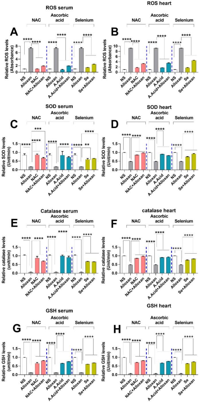 https://cdn.ncbi.nlm.nih.gov/pmc/blobs/b6c1/8659237/c01acc943828/molecules-26-07285-g003.jpg
