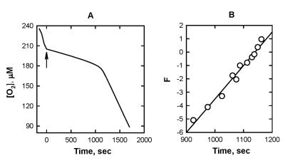 https://cdn.ncbi.nlm.nih.gov/pmc/blobs/b6c4/2830047/37156886ff2d/aging-01-481-g005.jpg