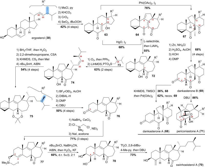 https://cdn.ncbi.nlm.nih.gov/pmc/blobs/b6c5/10234310/e3185aff3394/d3cc01009k-s12.jpg