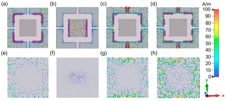 https://cdn.ncbi.nlm.nih.gov/pmc/blobs/b6c5/10254141/3b484b93fc6b/materials-16-04178-g011.jpg