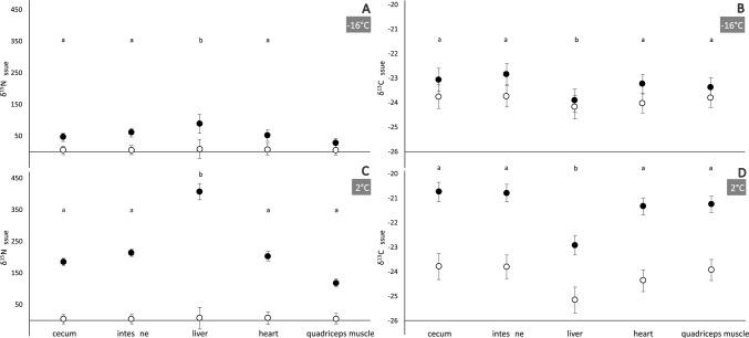 https://cdn.ncbi.nlm.nih.gov/pmc/blobs/b6c5/11511772/0a02bfdf358a/360_2024_1579_Fig5_HTML.jpg
