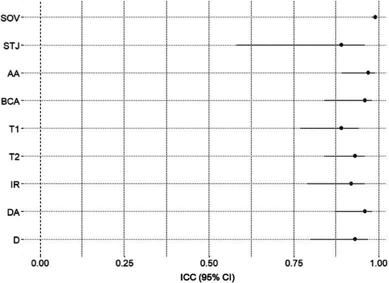 https://cdn.ncbi.nlm.nih.gov/pmc/blobs/b6cd/11135202/232a283cbe35/JMI-011-034503-g008.jpg